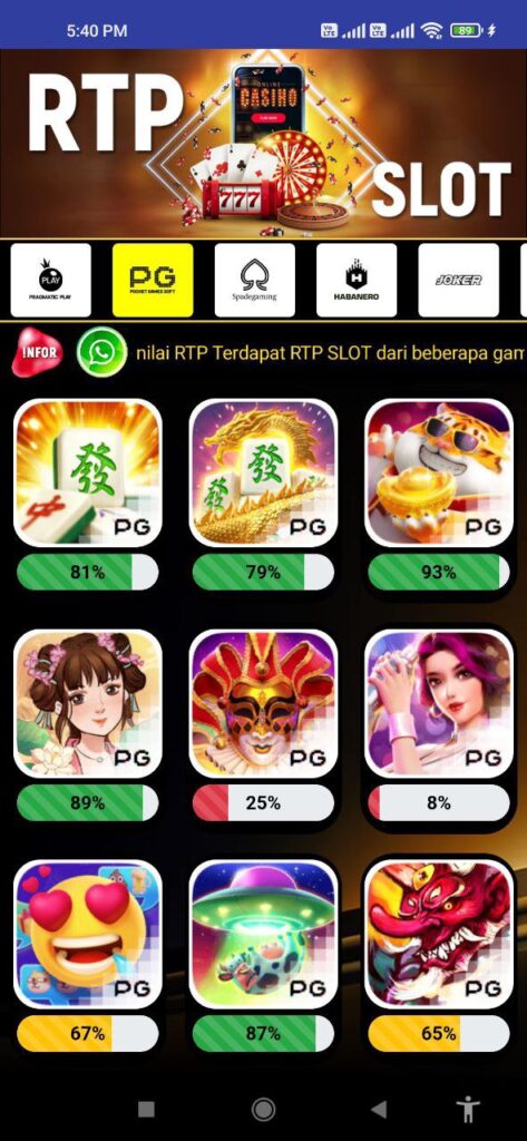 RTP PG Soft