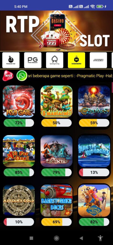 RTP Slot Habanero