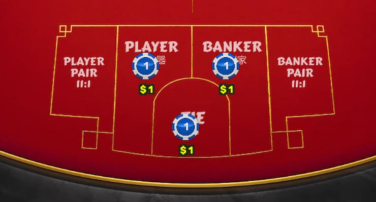 online baccarat guide